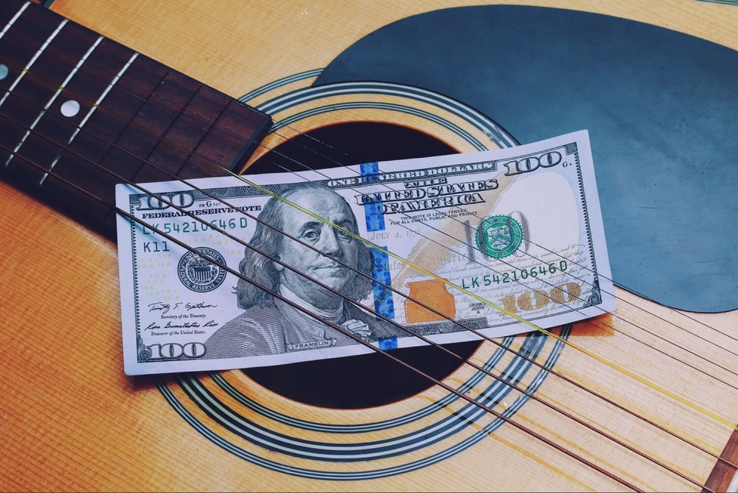 17 Best Acoustic Guitars Under $1000 That Sound Amazing