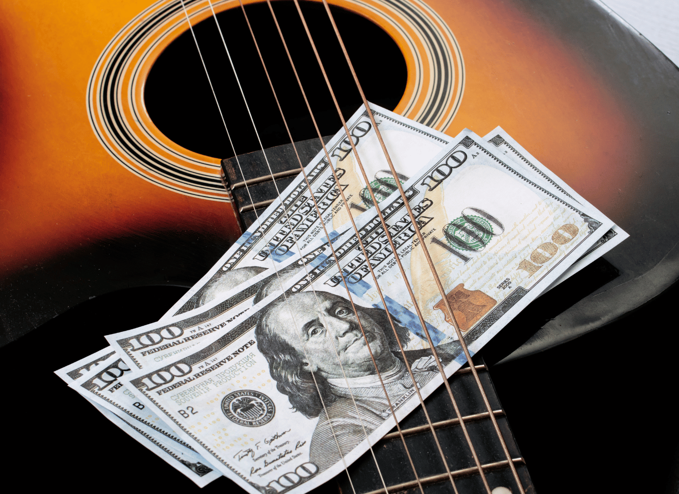 17 Best Acoustic Guitars Under $2000 That Are Worth Checking Out