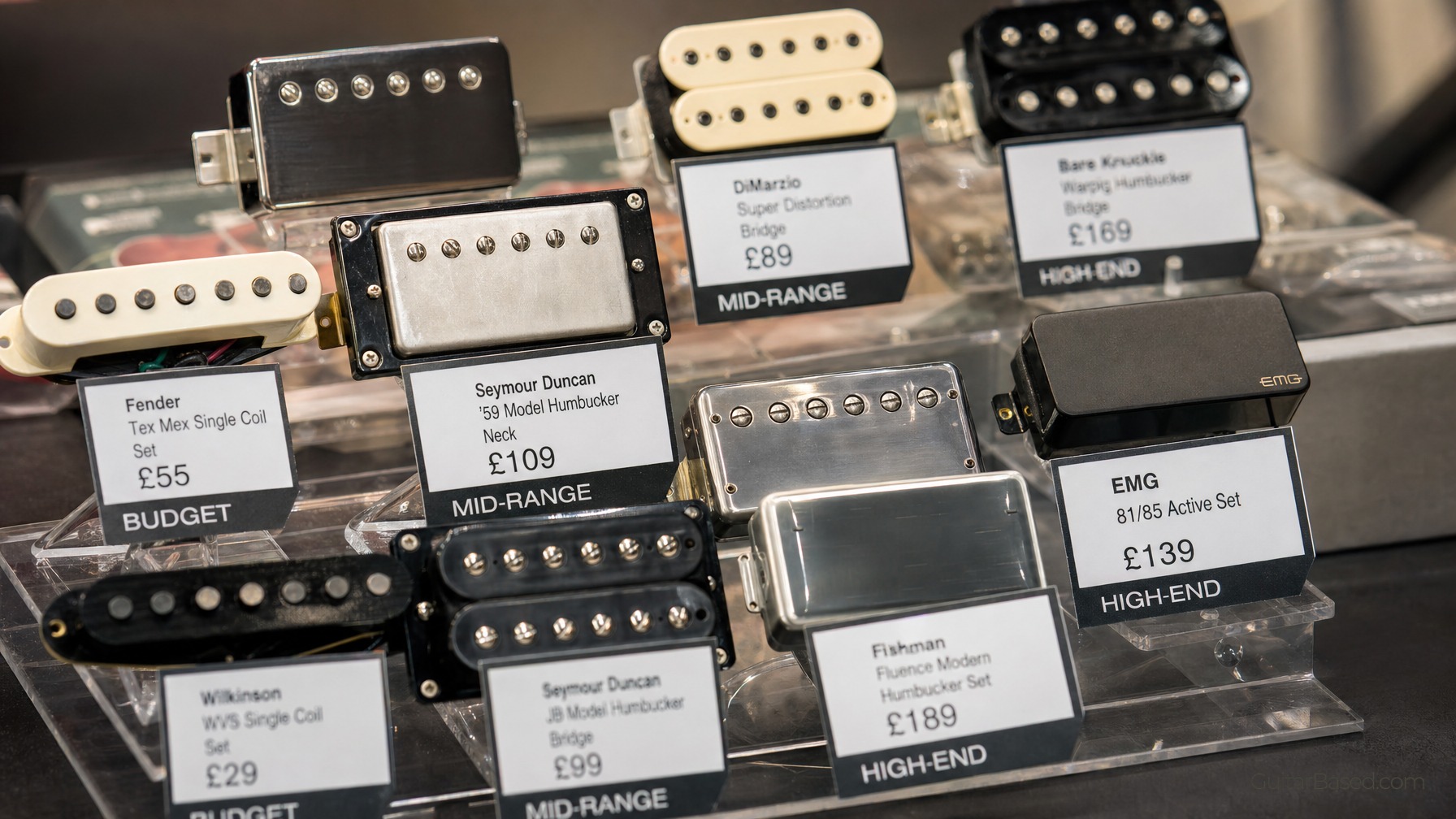 Budget Considerations for Guitar Pickups