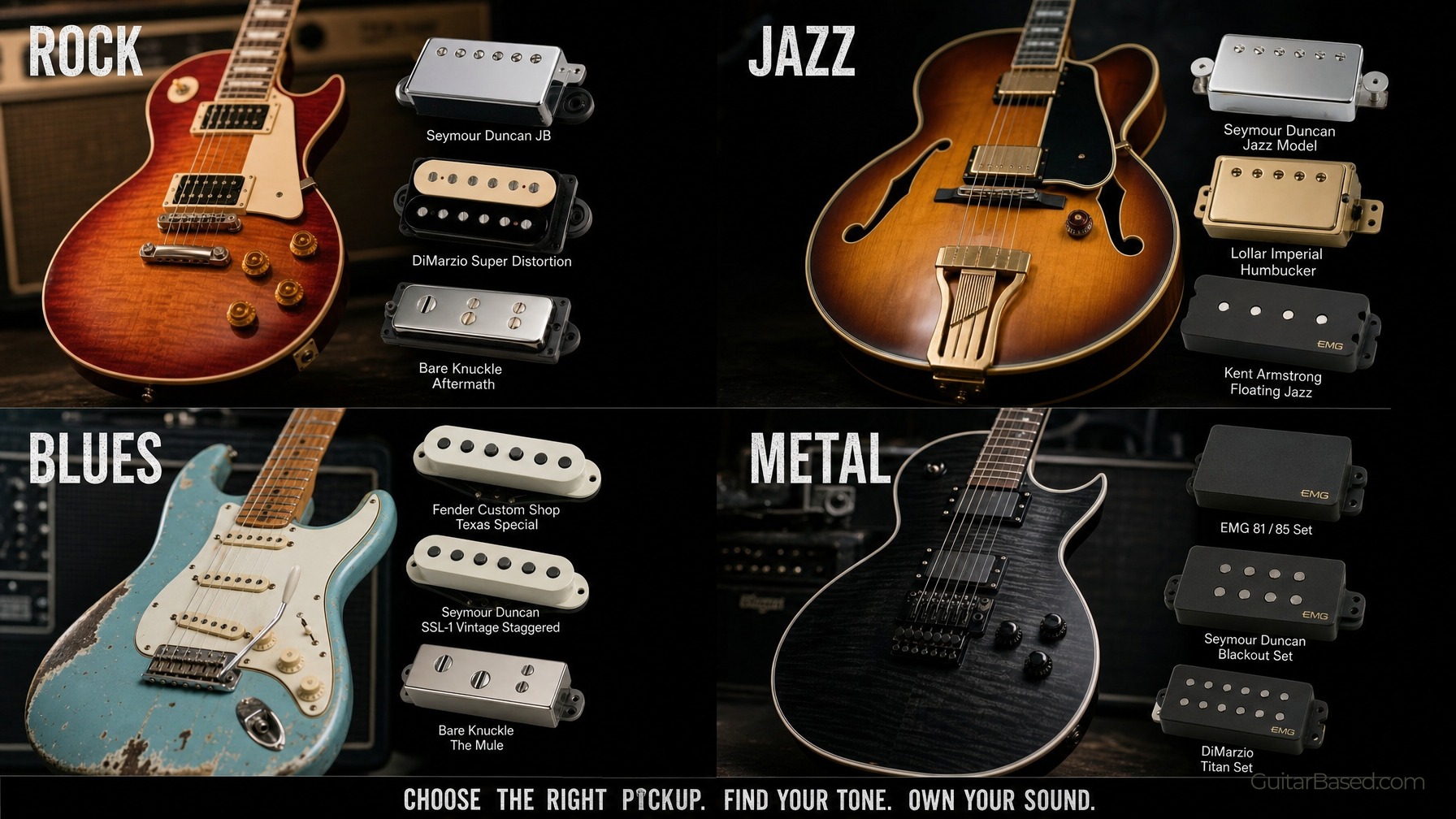 Genre-Specific Pickup Recommendations