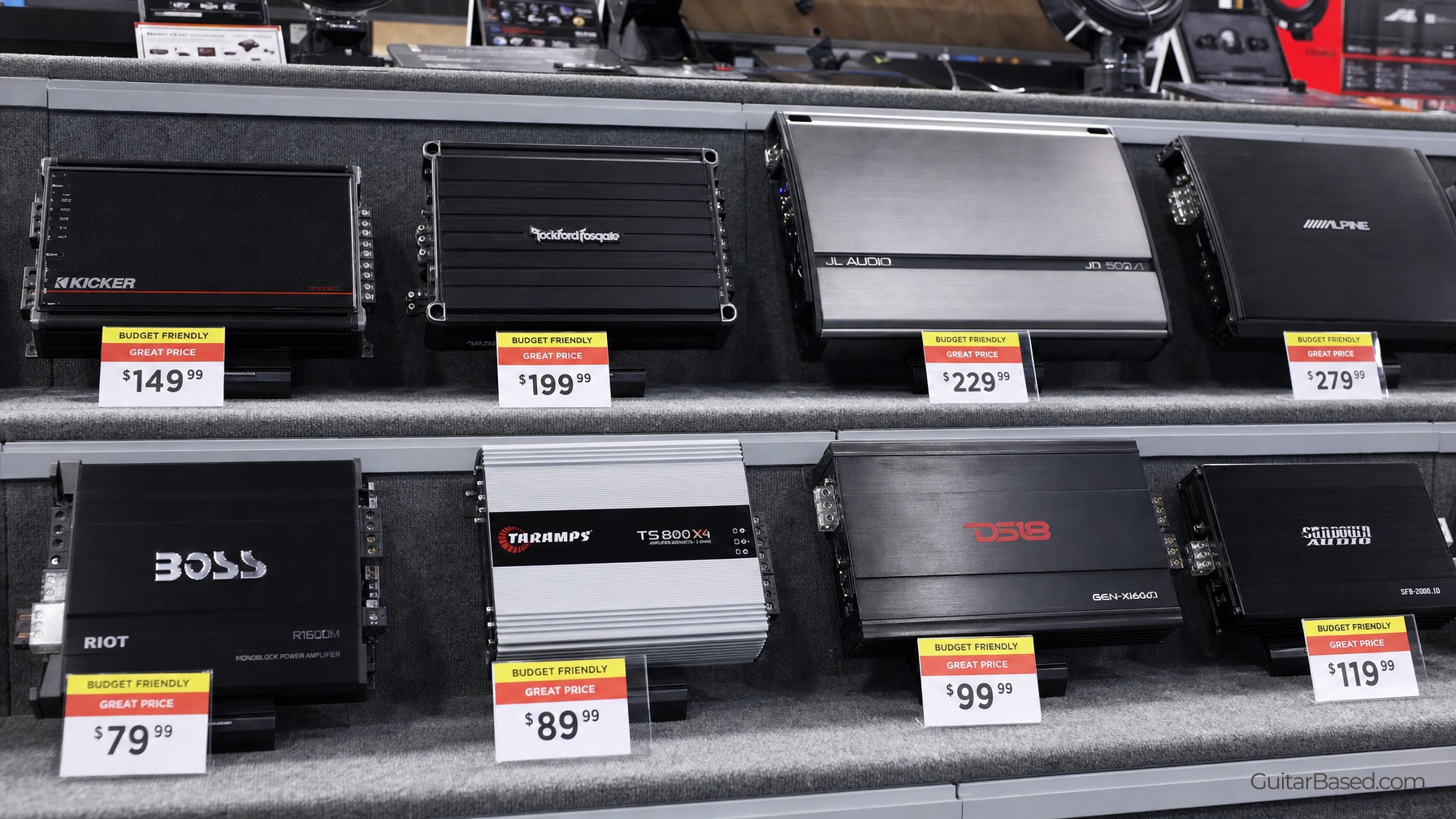Budget Considerations for Amplifiers