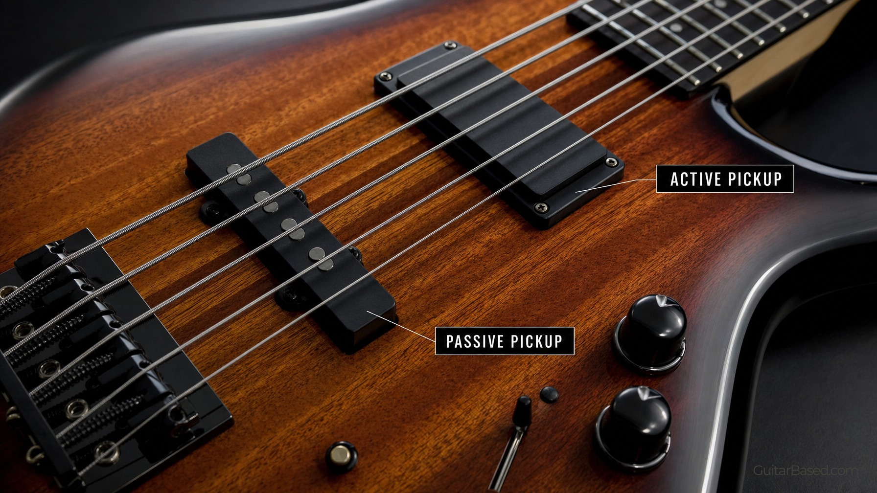 Decide on Active or Passive Pickups
