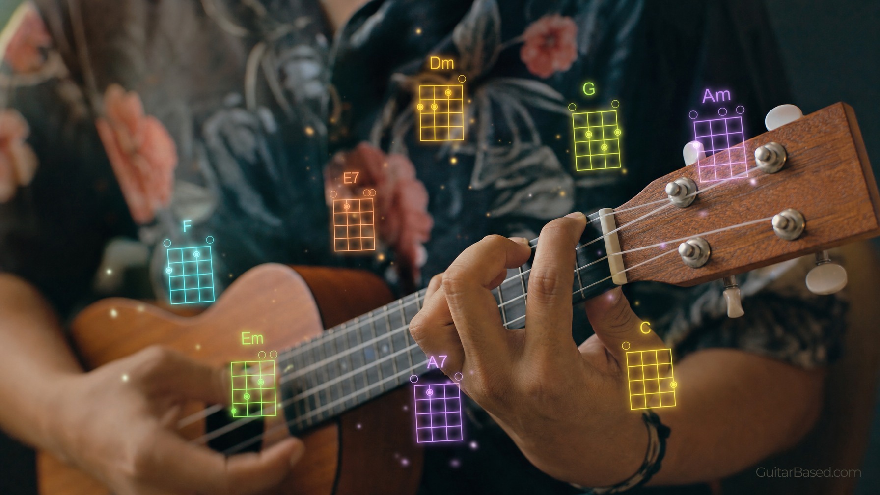 Exploring Advanced Chord Voicings and Inversions