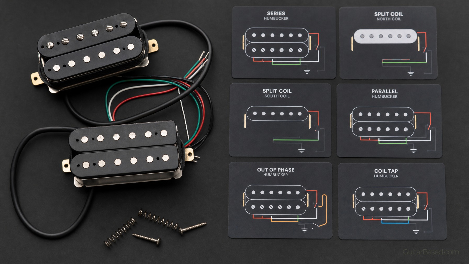 Think About Wiring Options