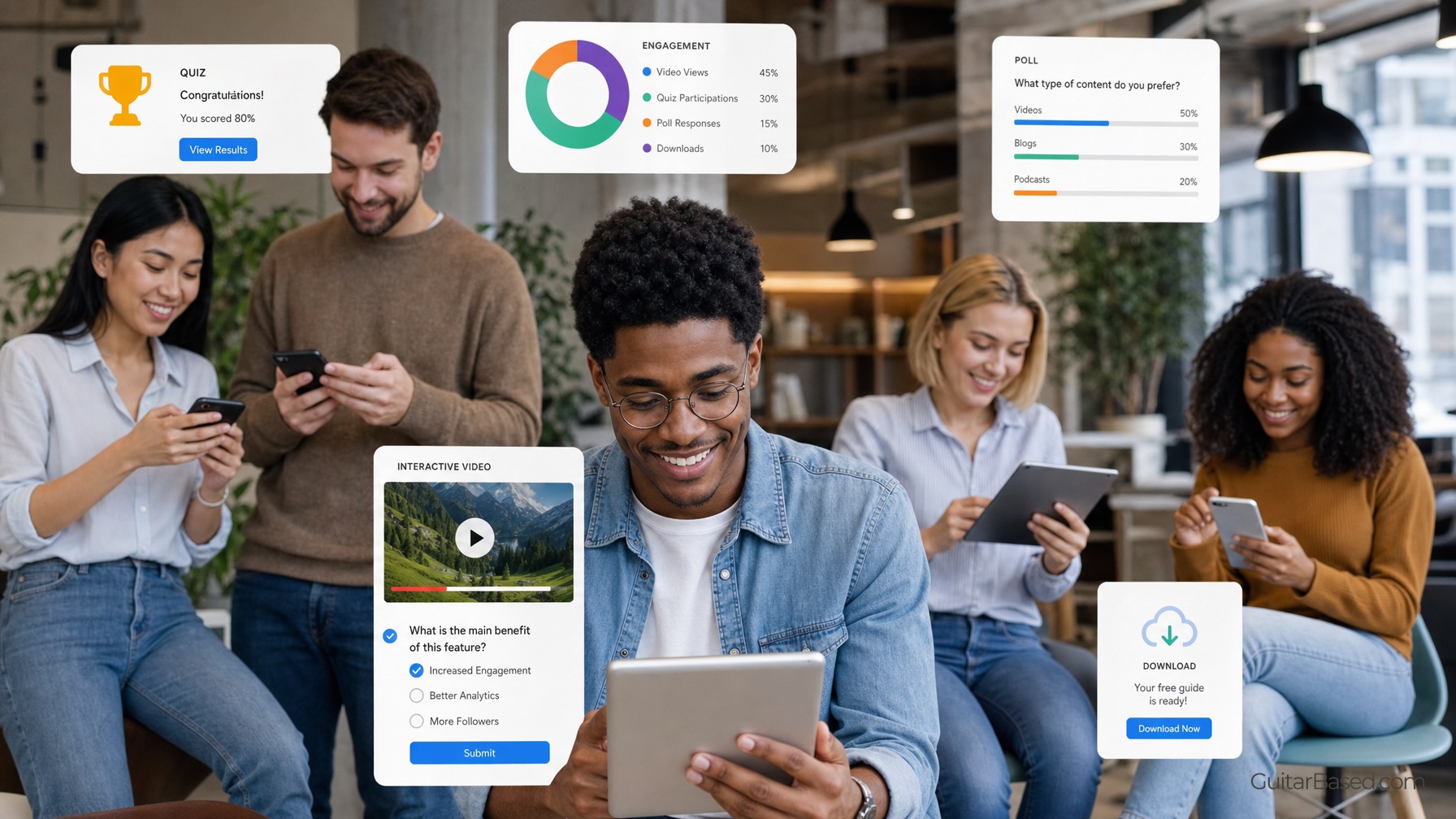 Benefits of Incorporating Interactive Content