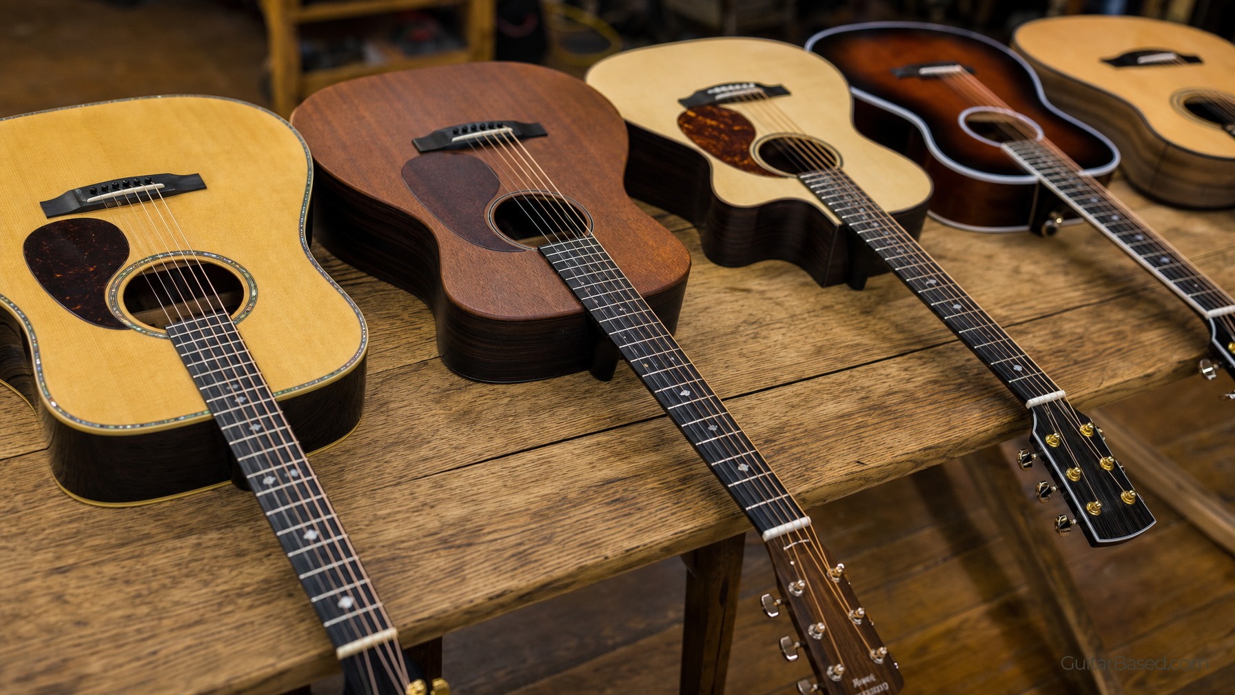 Consider Guitar Neck and Body Shape