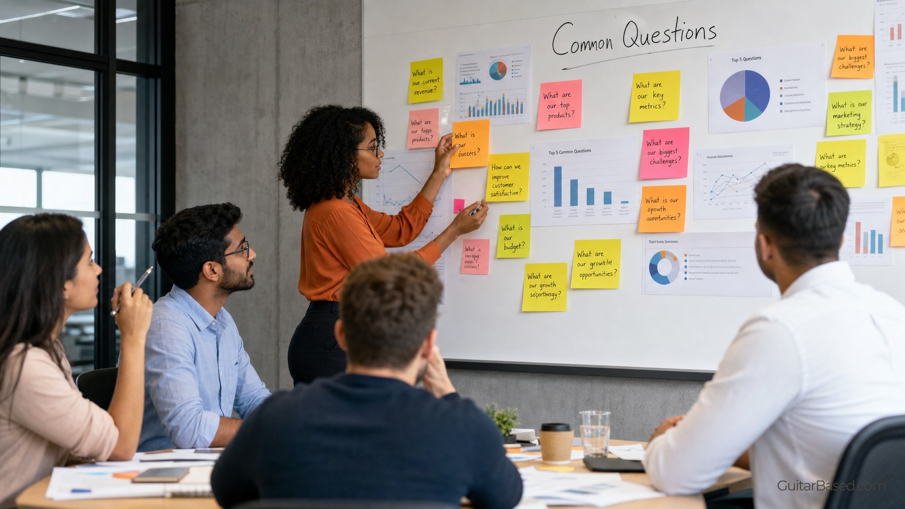 Identify Your Audience's Common Questions