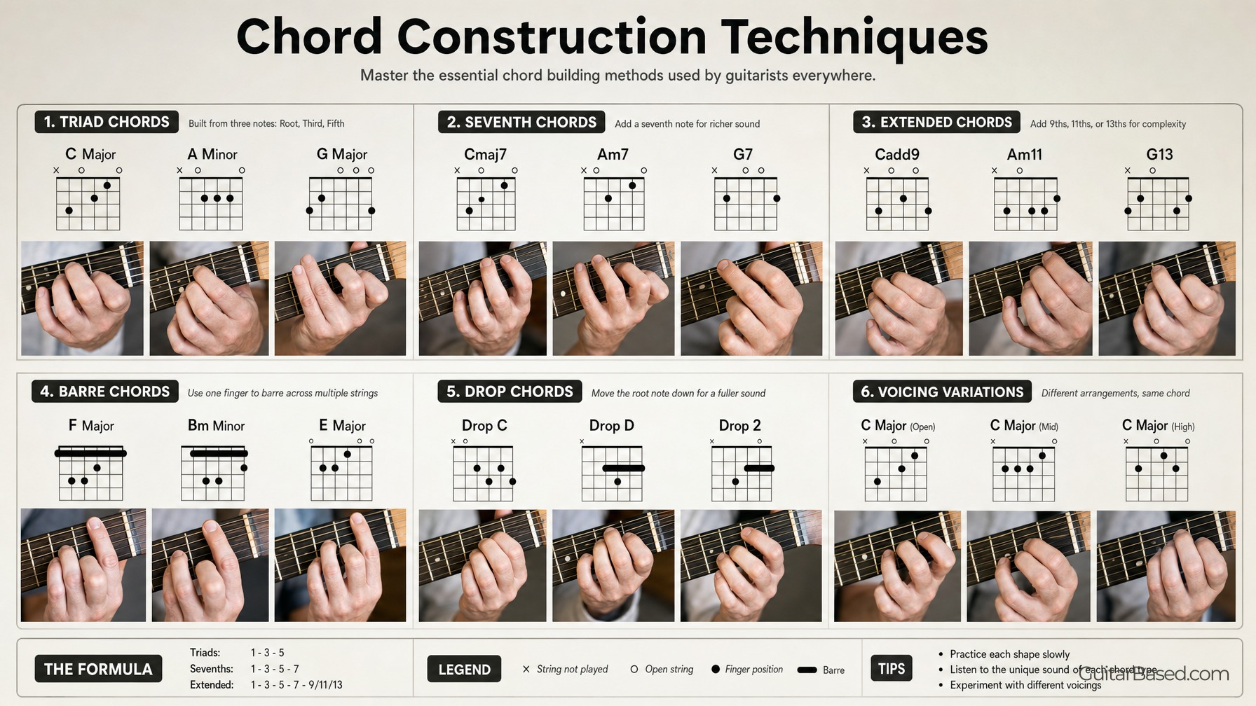 Chord Construction Techniques