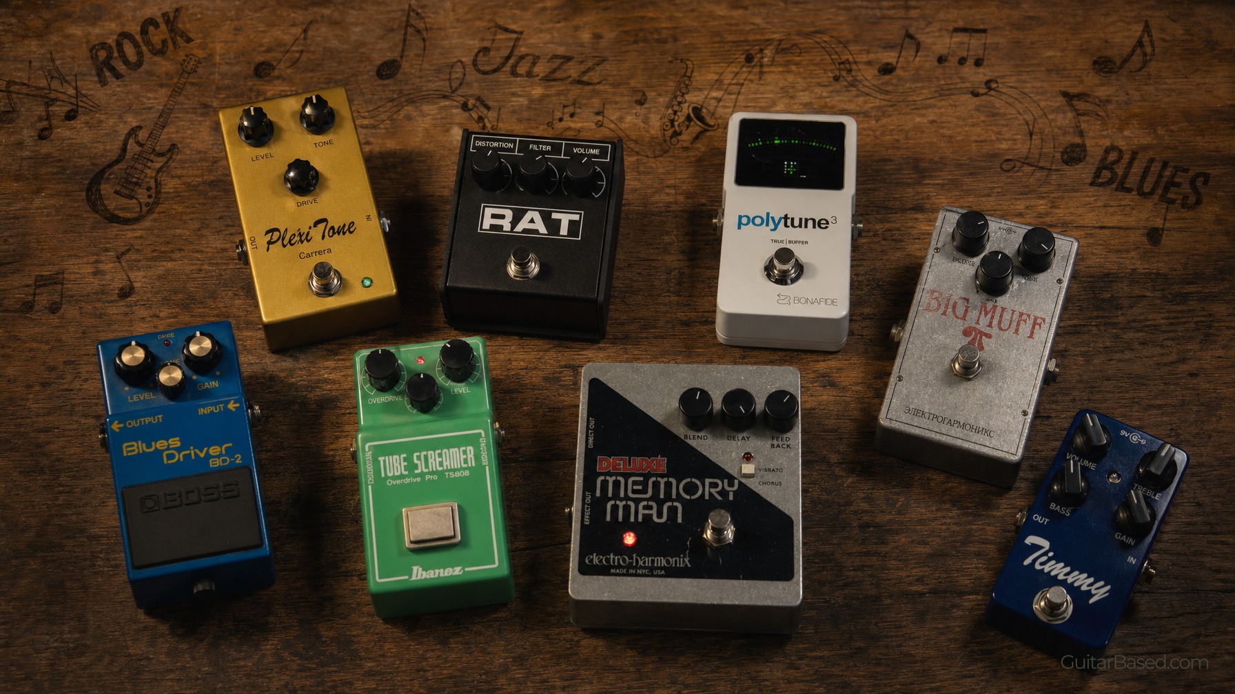 Genre of Music Influences Pedal Choice
