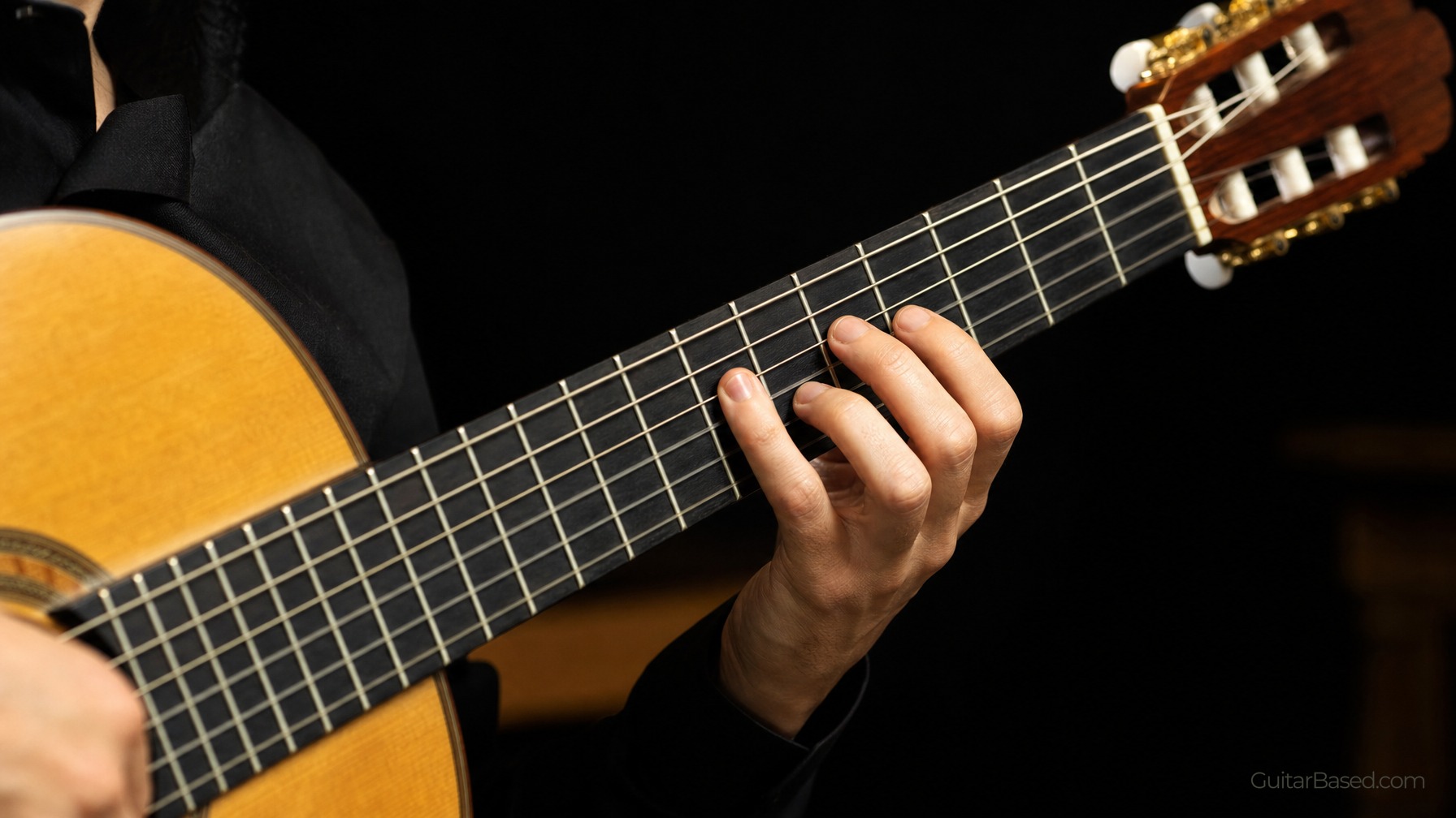 Proper Finger Placement Techniques