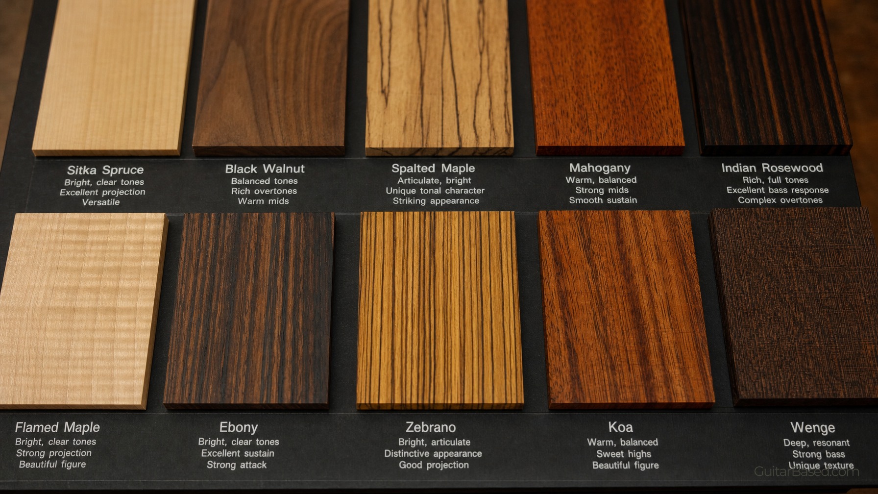 Tonal Characteristics Of Common Woods